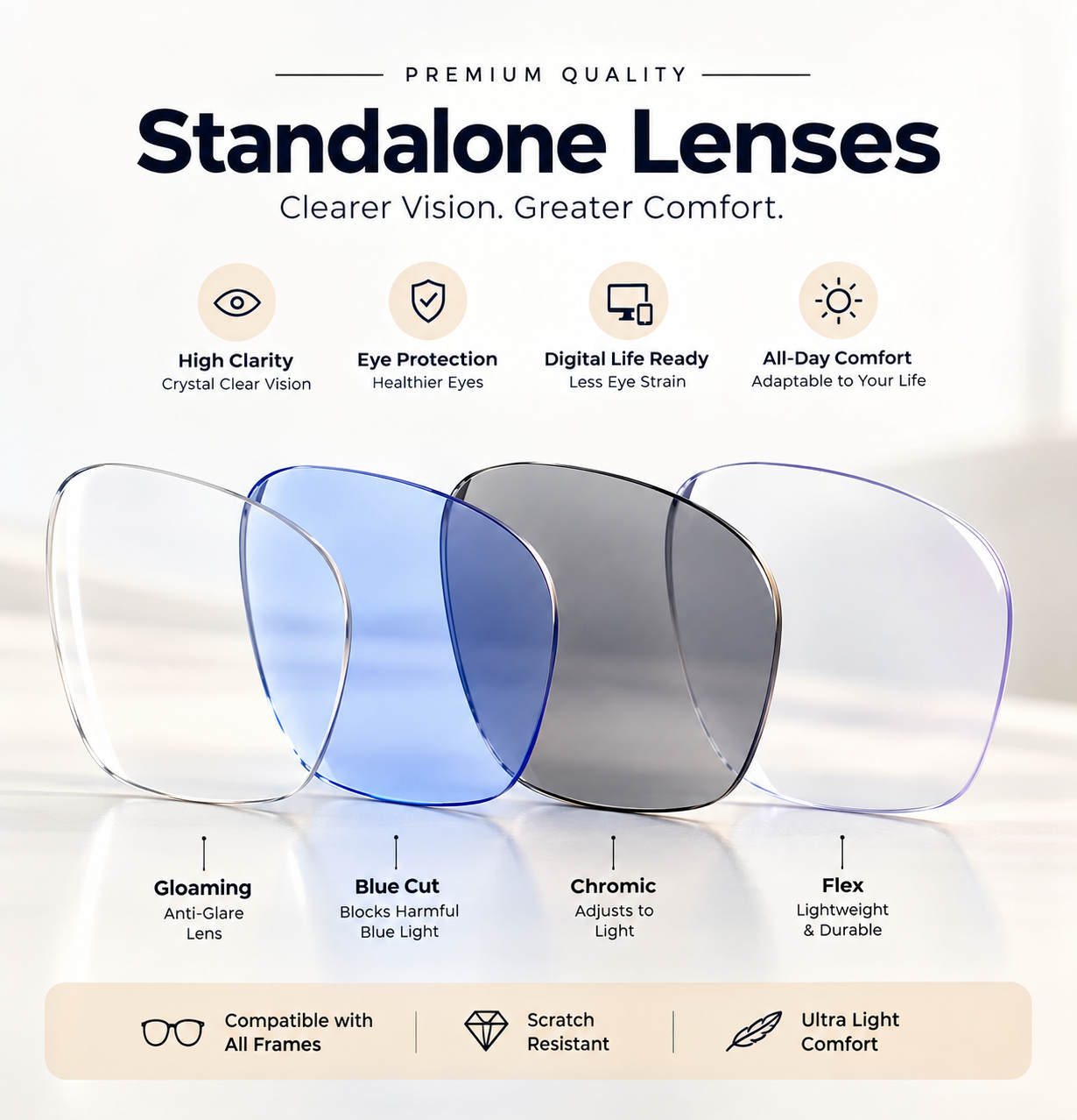 Standalone Lenses - Premium Quality